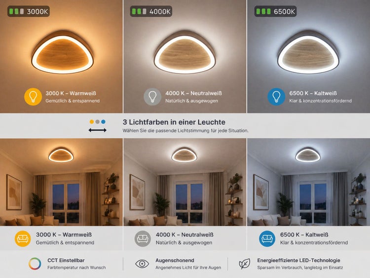 LED-Deckenleuchte mit Holzdekor und drei Lichtfarben von 3000 Kelvin warmweiß bis 6500 Kelvin kaltweiß, augenschonend und energieeffizient.