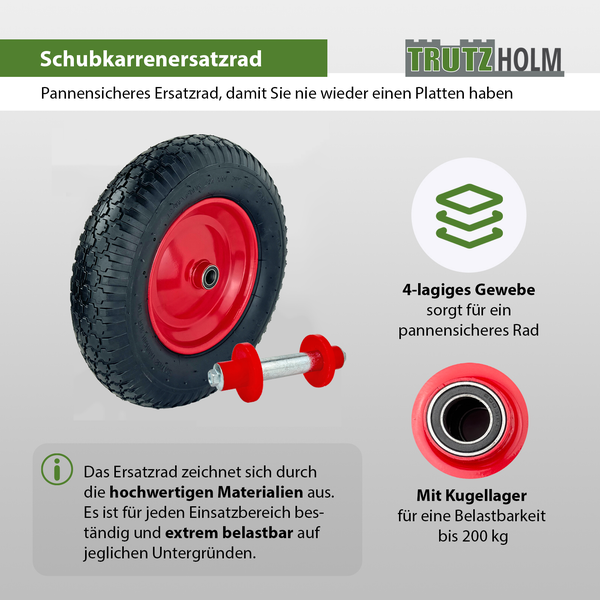 Pannensicheres Trutzholm Schubkarrenersatzrad mit vierlagigem Gewebe, Kugellager und einer Belastbarkeit bis 200 Kilogramm.