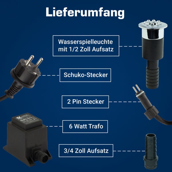Lieferumfang einer Wasserspielleuchte mit Schuko Stecker, 2 Pin Stecker, 6 Watt Transformator, einhalb Zoll und dreiviertel Zoll Aufsatz.