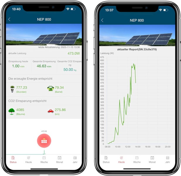 NEP Microwechselrichter 800W/WLAN/für 2 Solarmodule/10Jahre Garantie/IP67/Mwst 0%/Kostenfreier Versand durch DHL