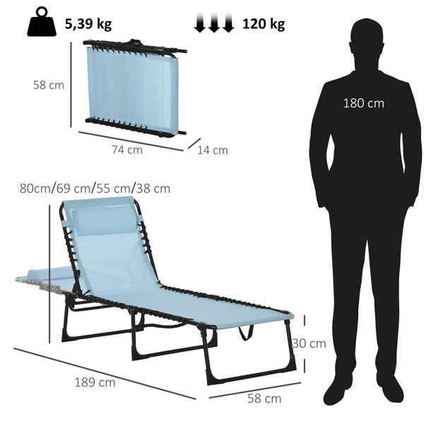 Hellblaue Gartenliege: Länge 189 Zentimeter, Breite 58 Zentimeter, Höhe 30 Zentimeter. Gewicht 5,39 Kilogramm, Belastbarkeit 120 Kilogramm.