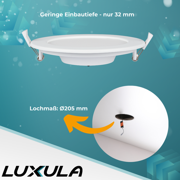 Luxula Einbaustrahler mit geringer Einbautiefe und Lochmaß