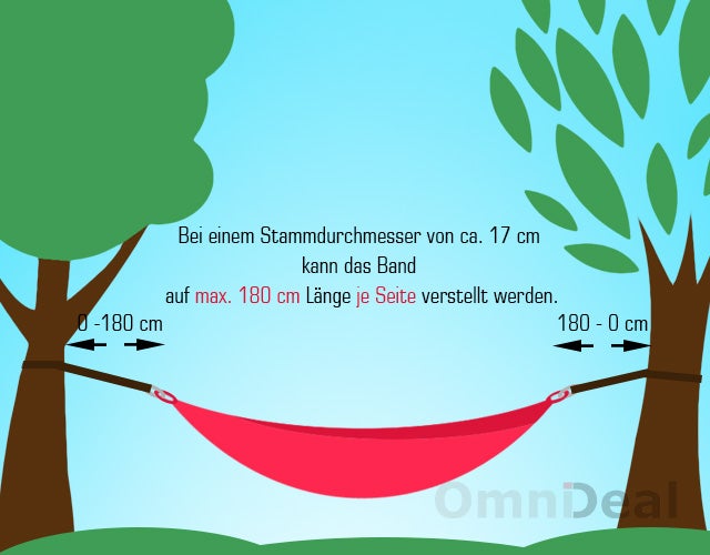Infografik zur Hängemattenbefestigung: Verstellbare Gurtlänge bis 180 Zentimeter pro Seite bei circa 17 Zentimeter Stammdurchmesser.