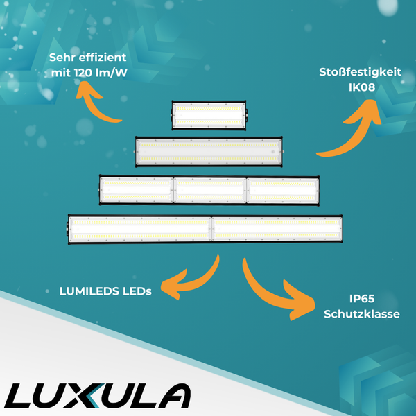 LUXULA 10er-Set LED Hallenleuchte 200W Highbay mit 24000lm IP65 IK08 Linearer Hallenstrahler 5000K Neutraleiß