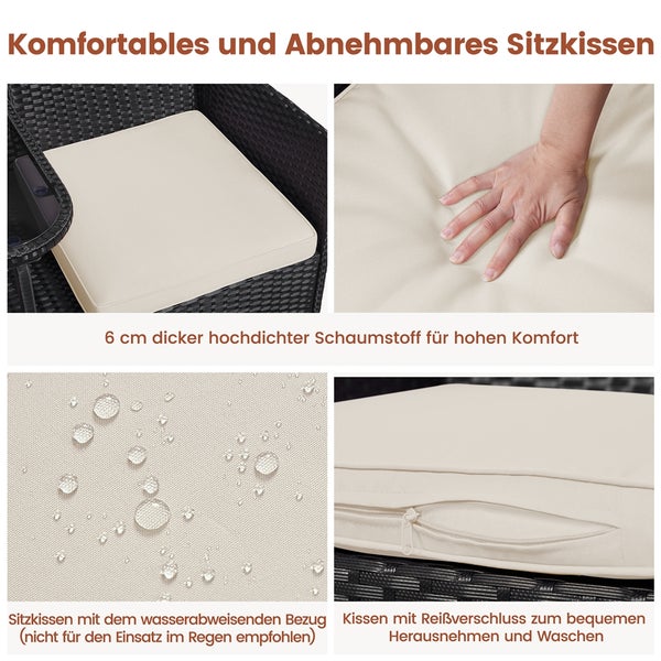 Sitzkissen mit sechs Zentimeter dickem Schaumstoff, wasserabweisendem Bezug und Reißverschluss