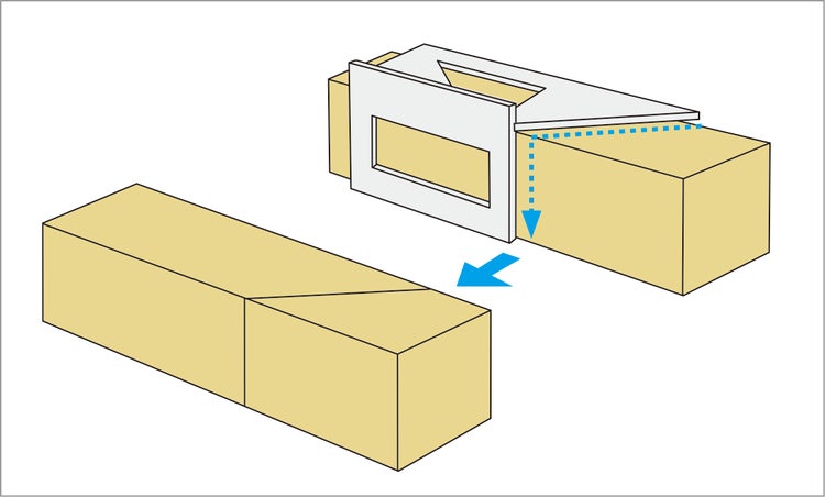 Shinwa 3D-Anschlag-Gehrungswinkel