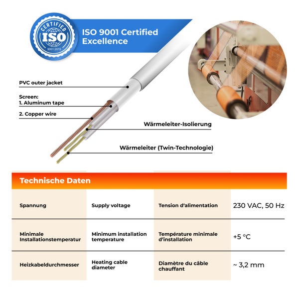 Schema eines Heizkabels mit Details zu Materialien und technischen Daten