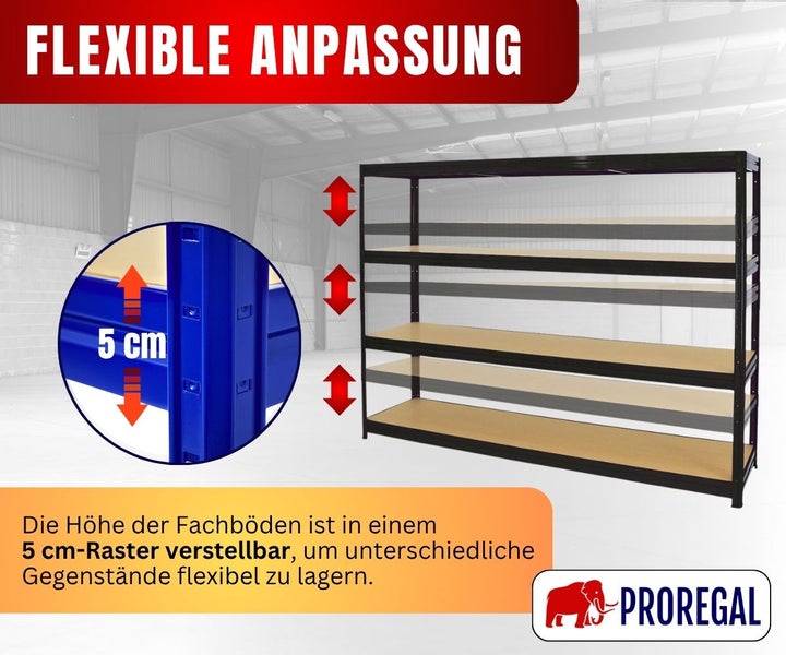 Metallregal mit in 5 Zentimeter Schritten höhenverstellbaren Böden. Detailansicht des Stecksystems. Proregal Logo.