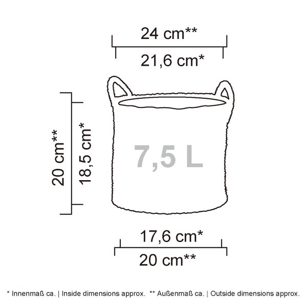 Maßzeichnung eines runden Pflanzkübels mit Griffen, Fassungsvermögen 7,5 Liter, mit Angabe der Innen- und Außenmaße in Zentimeter.