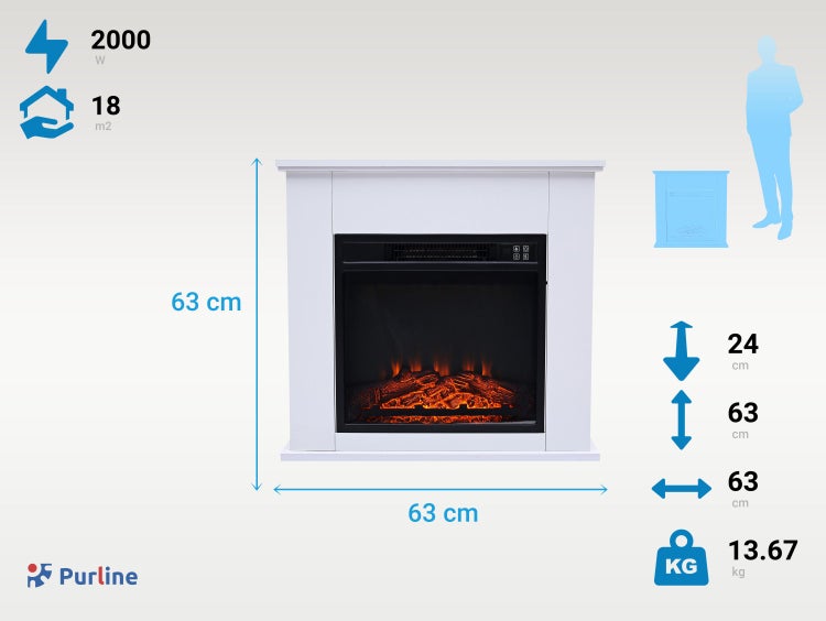 Bedienelemente eines Heizgeräts mit Symbolen für Flamme, Ein/Aus, Timer und Temperatur