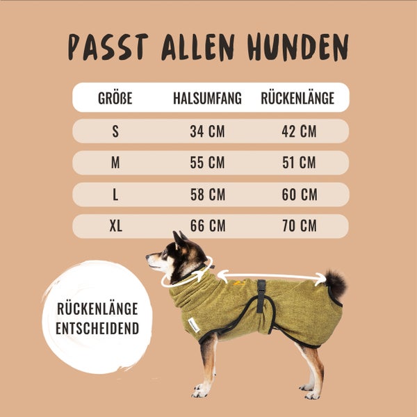 Größentabelle für Hundemäntel mit den Maßen für Halsumfang und Rückenlänge in Zentimetern