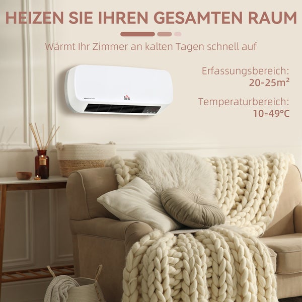 Wandmontierter HOMCOM Heizlüfter in hellem Wohnzimmer mit Sofa und Strickdecken. Heizbereich 20 bis 25 Quadratmeter, 10 bis 49 Grad.