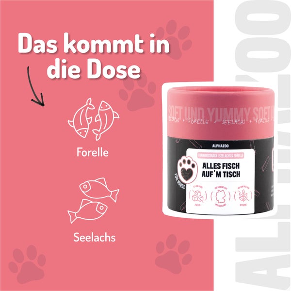 Alpha Zoo Hundesnack Dose mit Fisch