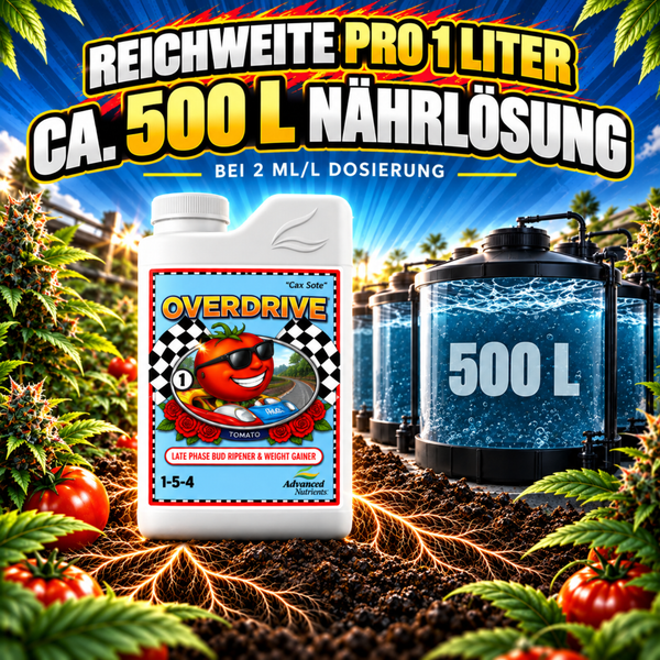 Ein-Liter-Flasche Advanced Nutrients Overdrive Dünger für Pflanzen mit Abbildung einer Tomate und Hinweisen zur Dosierung und Ergiebigkeit.