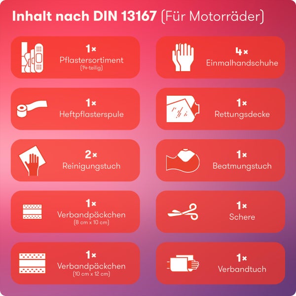 PURAHELP Motorrad Verbandskasten nach aktueller Norm 2024 DIN 13167 (StVO konform) - Inkl. Warnweste & Beatmungstuch - Motorrad Erste Hilfe Set 2024 Mini Klein