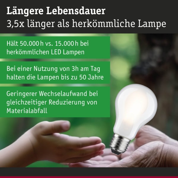 LED Lampe mit langer Lebensdauer von 50.000 Stunden, hält bis zu 50 Jahre bei 3 Stunden täglicher Nutzung, reduziert Materialabfall.