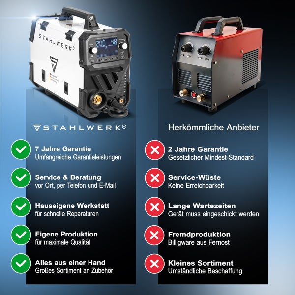 STAHLWERK Schutzgas-Schweißgerät MIG MAG 200 Spot Puls Pro Digital IGBT 200 A