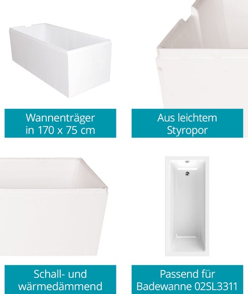 Calmwaters® Wannenträger 170 x 75 cm Modern Square, Passend für Rechteck-Badewanne 170x75 cm, Styroporträger, Schall- und wärmedämmend, Direkt verfliesbar, Badewannenträger in Weiß, 03AX3359