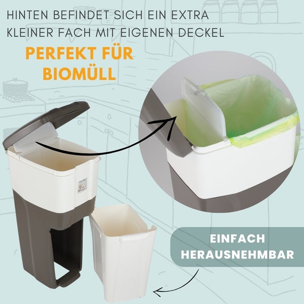 Mülleimer Küche 3 Fächer Groß Mülltrennsystem 70 Mülltrennung Mülltrenner Abfallsammler Müllsortierer 3Fach Müllsystem Küche Abfall & Recycling