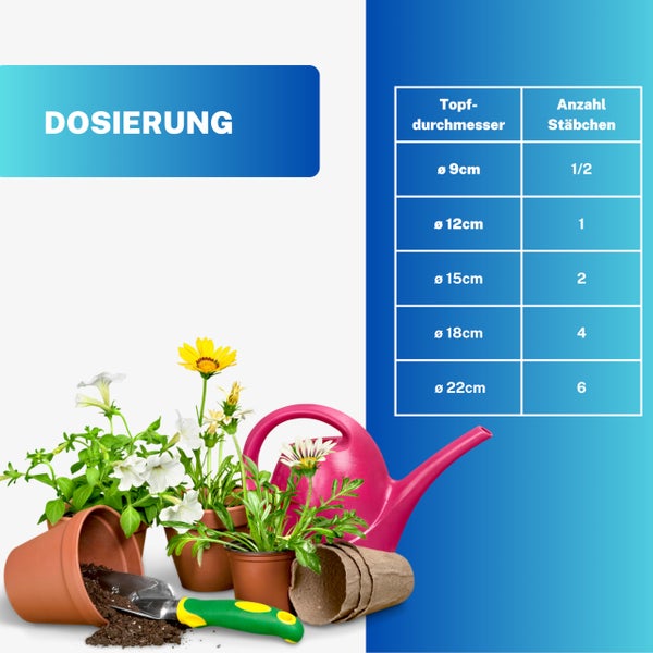 Greenyp 100x Blühpflanzen Düngestäbchen für alle Pflanzen mit Blüten I Universal NPK Blumendünger I Langzeitdünger mit Eisen und 3 Monate Düngekraft
