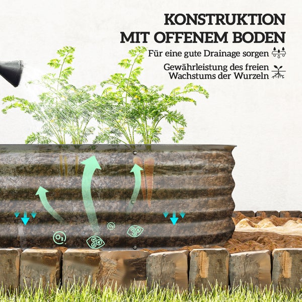 Gelbe Gartenbank aus pulverbeschichtetem Stahl, wasser- und rostbeständig, mit dekorativem Muster in der Rückenlehne im regnerischen Außenbereich.