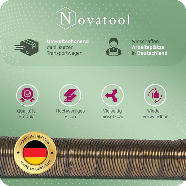 Novatool Logo, Eisenprodukt mit Symbolen für Qualität, Vielseitigkeit, Nachhaltigkeit, Arbeitsplätze in Deutschland und Made in Germany Siegel.
