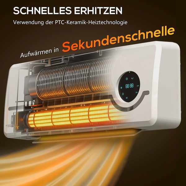 Schnelles Erhitzen mit PTC-Keramik-Heiztechnologie in einem Heizgerät.