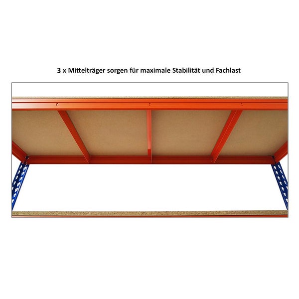 PROREGAL Mega Deal 3x Profi Schwerlastregal Bison HxBxT 200 x 200 x 60 cm 5 Fachböden Fachlast 600 kg Blau-Orange