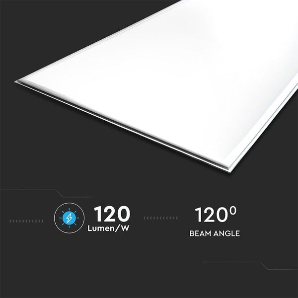 LED-Panel mit 120 Lumen pro Watt und einem Abstrahlwinkel von 1200 Grad