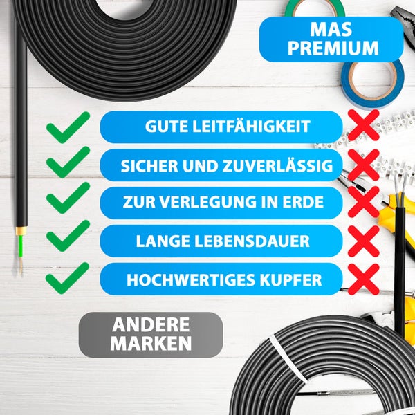 MAS Premium Erdkabel: Gute Leitfähigkeit, sicher, zuverlässig, für Verlegung in Erde, lange Lebensdauer und hochwertiges Kupfer.