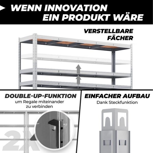 ALL Premium Schwerlastregal 180x150x40cm Silber – Bis 1250 kg belastbar, höhenverstellbar, Stecksystem, ideal für Lager, Garage & Keller