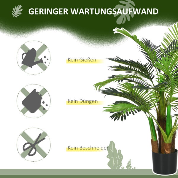 Grafik, die zeigt, dass die Kunstpflanze pflegeleicht ist: Kein Gießen, kein Düngen, kein Beschneiden.