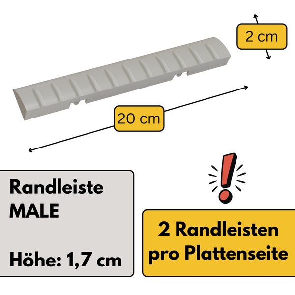 Graue Randleiste MALE, 20 Zentimeter lang, 2 Zentimeter breit, 1,7 Zentimeter hoch. Hinweis: Zwei Randleisten pro Plattenseite verwenden.