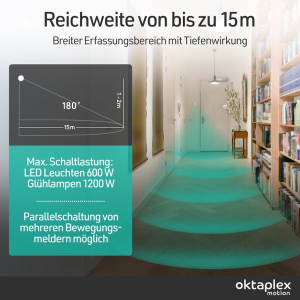 Diagramm zur Reichweite eines Bewegungsmelders mit 180 Grad Erfassungswinkel und bis zu 15 Meter Reichweite