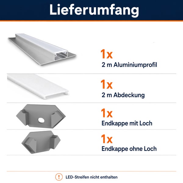 Lieferumfang für LED Aluminiumprofil Set mit zwei Meter Profil und Abdeckung sowie zwei Endkappen, LED Streifen nicht enthalten.