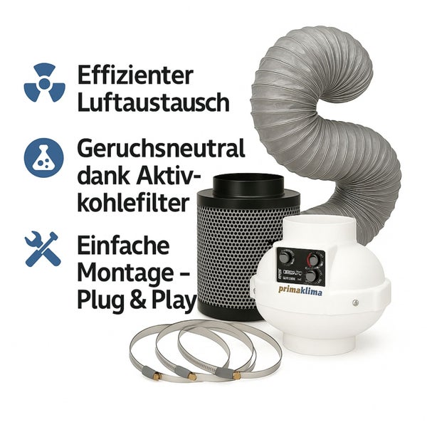 Aktivkohlefilter Set mit Schlauch, Rohrlüfter und Befestigungsmaterial