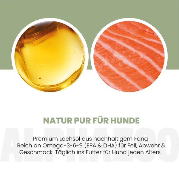 alphazoo Lachsöl für Hunde 250ml