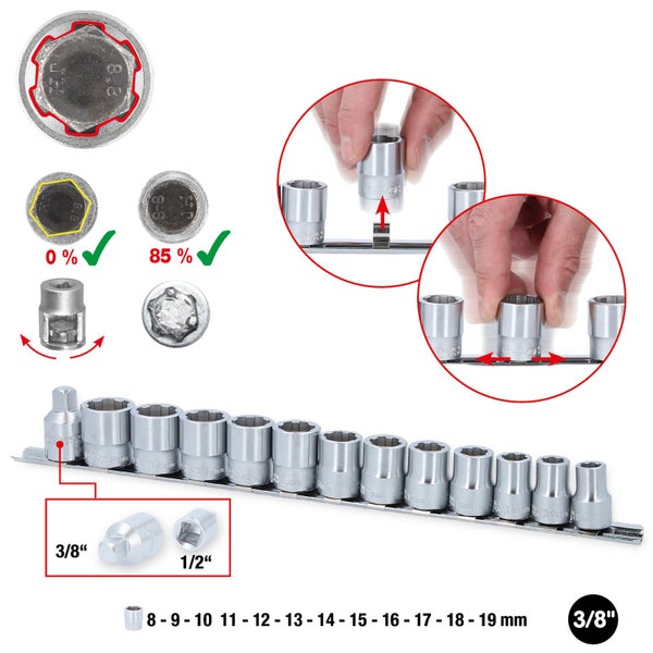 Steckschlüsselsatz mit Größen von 8 bis 19 mm auf einer Metallschiene