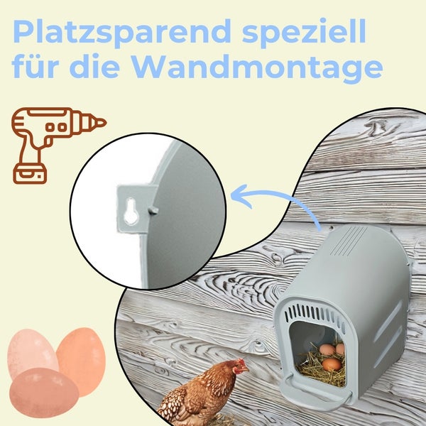 Platzsparendes Hühnerlegenest für Wandmontage mit Detail der Aufhängung und Abbildung einer Bohrmaschine.