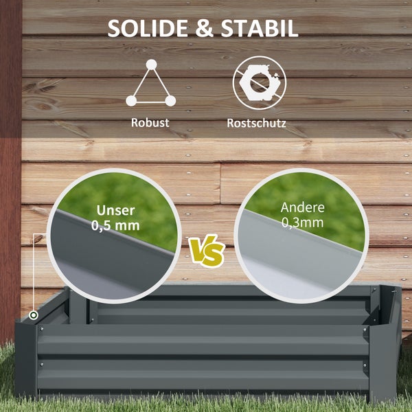 Outsunny 2er Set Hochbeet Stahl, Pflanzbeet Frühbeet Gartenbeet Blumenkasten steckbar, Pflanzkasten Pflanzkübel 100x100x30cm für Garten Balkon Terrasse, Gemüsebeet für Blumen, Pflanzen
