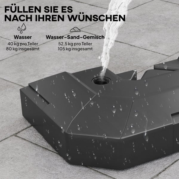 Schwarze befüllbare Bodenplatte für Sonnenschirmständer wird mit Wasser befüllt. Infos zu Füllmengen für Wasser und Sand in Kilogramm.