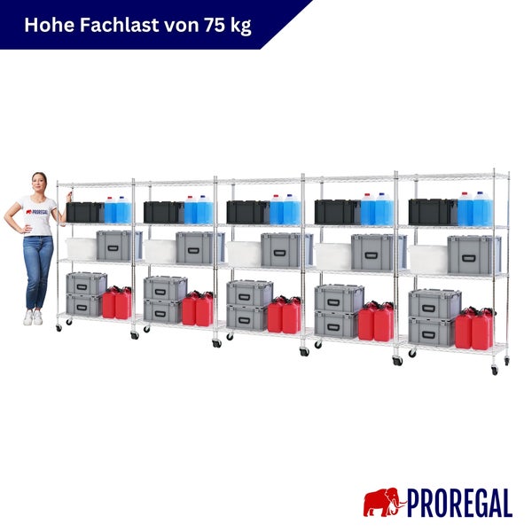Mobiles Drahtgitterregal mit fünf Segmenten, Tragkraft 75 Kilogramm pro Fachboden, beladen mit verschiedenen Lagerbehältern. Proregal Logo.