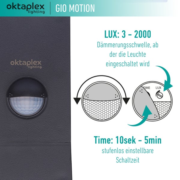Aussenlampe mit Bewegungsmelder 3000K Warmweiß IP65 1500lm Außenleuchte für Eingänge und Terrassen anthrazit
