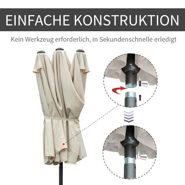 Abbildung von drei Gartenschirmen mit Größenangaben