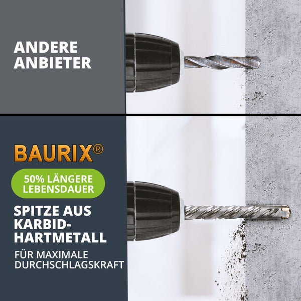 BAURIX® SDS Plus Metallbohrer-Set [7-teilig] - NARWAL® Metallbohrer - müheloses Bohren von Beton - Professionelles Metallbohrer-Set 5,6,8,10,12 mm, Länge 160 mm, Metallbohrer Kobalt