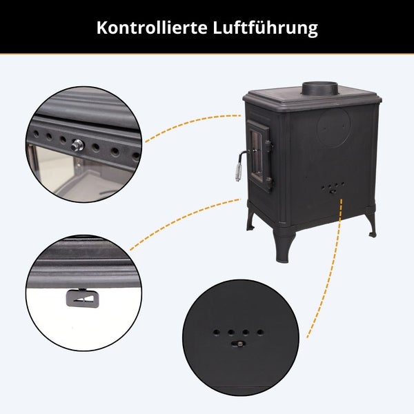 Schwarzer Kaminofen mit Detailansichten zur kontrollierten Luftführung durch Luftschieber und Belüftungsöffnungen.