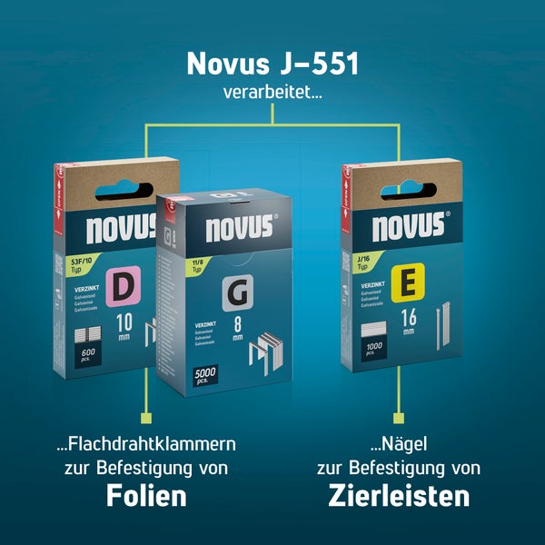 Novus Tools Akkutacker J-551, Premium-Tacker geeignet für Folien & Zierleisten 031-0365