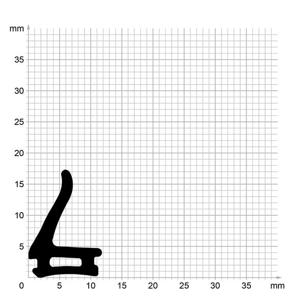 Querschnittsprofil einer Fensterdichtung oder Türdichtung auf einem Millimeterpapier zur Veranschaulichung der Abmessungen