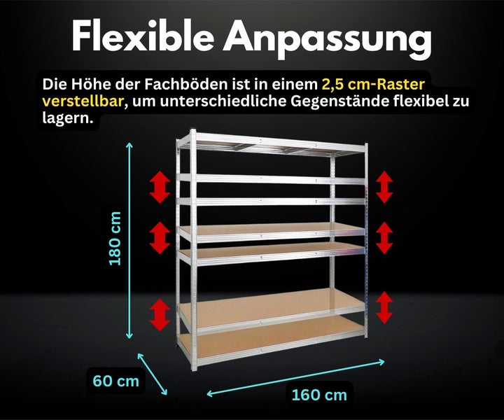 Metall-Steckregal mit Holzfachböden, Maße 180 mal 160 mal 60 Zentimeter, Fachböden im 2,5 Zentimeter Raster höhenverstellbar.
