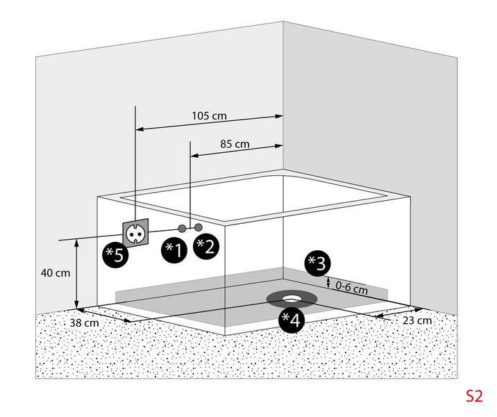 Senioren Wanne Sitzwanne mit Tür S12-AIR-L 170x85cm
